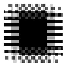 Checkered